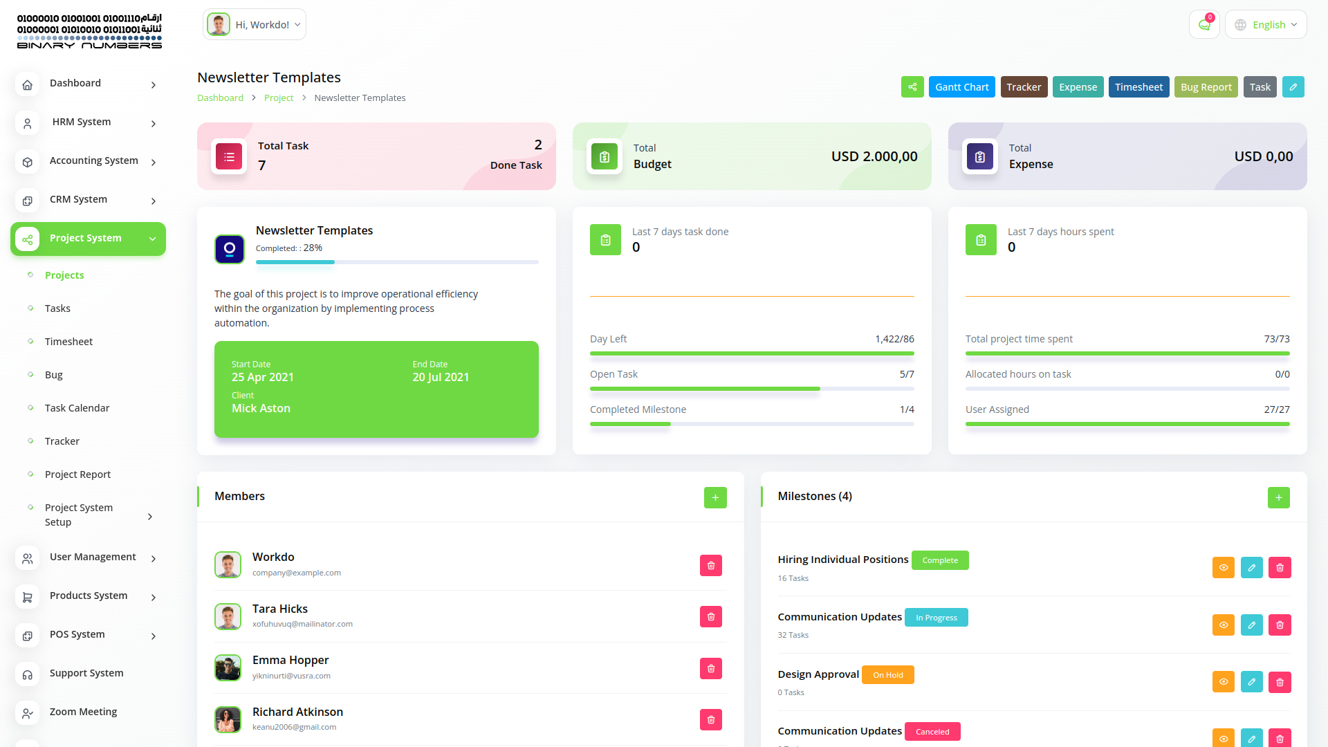 الدورة المتكاملة للنظام